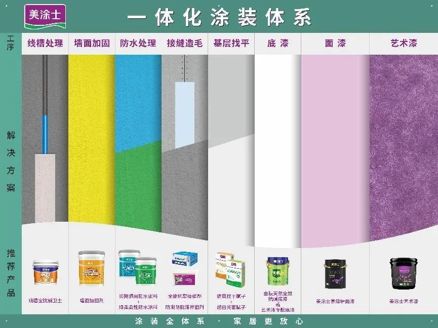 尊龙凯时·(中国)人生就是搏!