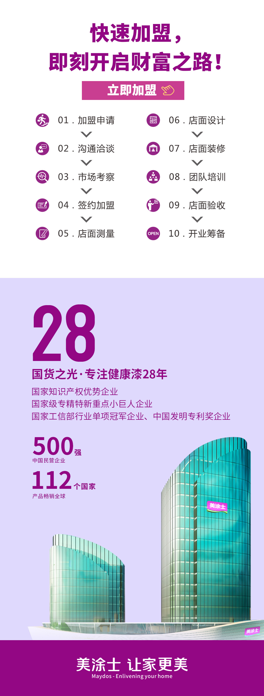 尊龙凯时人生就是搏漆署理加盟