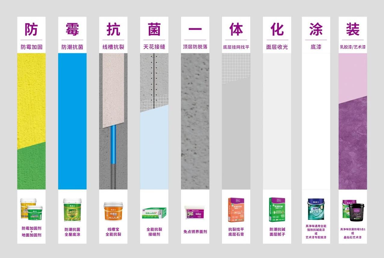 尊龙凯时·(中国)人生就是搏!