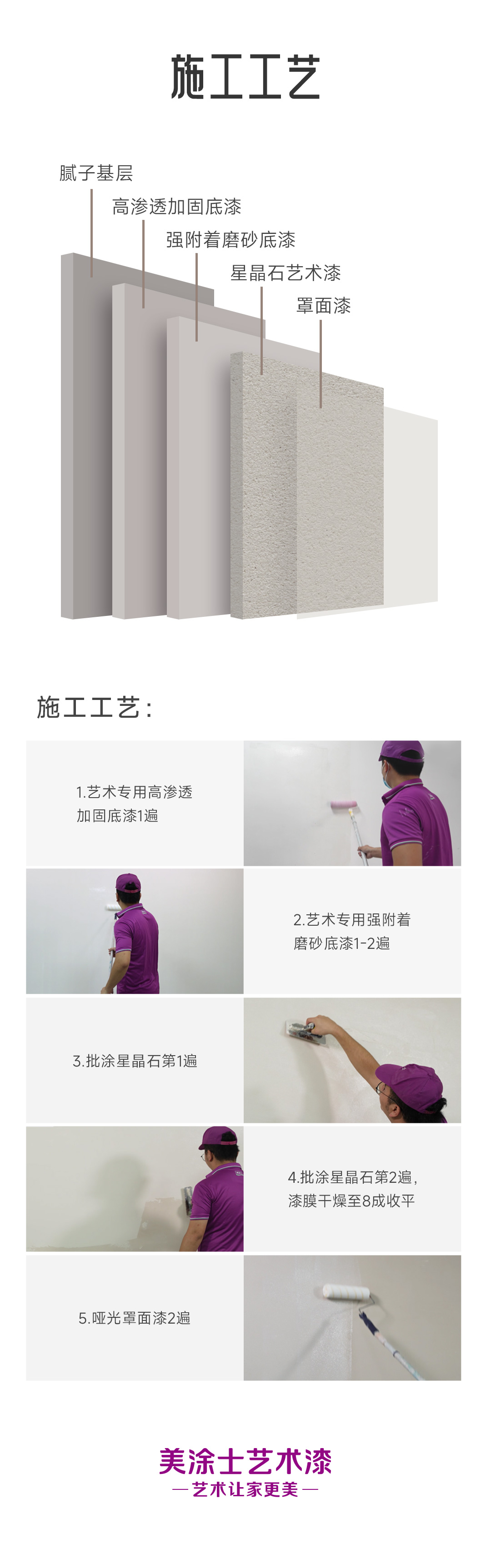 尊龙凯时·(中国)人生就是搏!