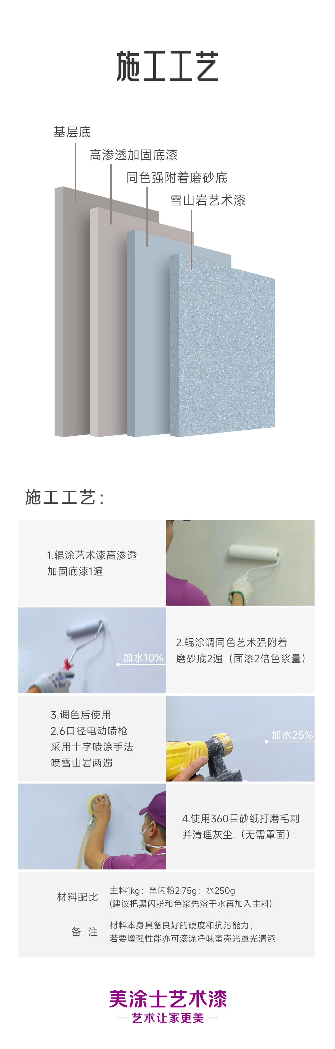 尊龙凯时·(中国)人生就是搏!