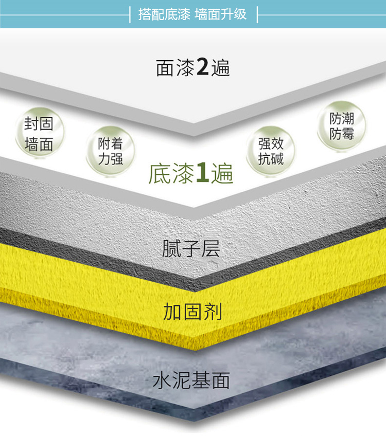 尊龙凯时·(中国)人生就是搏!